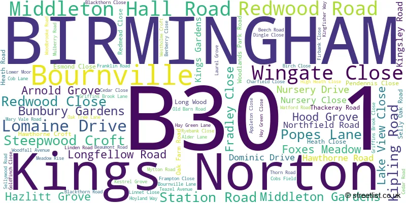 A word cloud for the B30 1 postcode